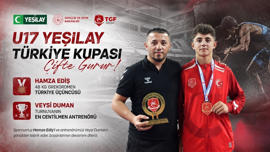  U17 YEŞİLAY TÜRKİYE KUPASI